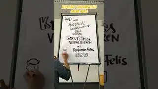 ✏️📈 Flipcharts - die Kompetenz f&uuml;r 2023! #flipchart #coaching #beratung #businesstraining