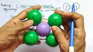 SS-13/Packing Efficiency Of FCC Unit Cell/#chemistry/Explanation in Tamil/#sdchemistry
