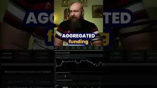 Funding Rate Vs PREDICTED Funding Rate! 📊 #shorts #crypto #trading #bitcoin
