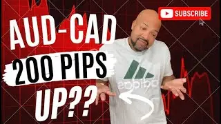 AUDCAD Trading Strategy and Technical Analysis - Let Me Show You How I Analyze the Market!