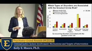 &ldquo;Criminal Justice System Involvement: Mechanisms and Targets of Intervention&rdquo;, Kelly Moore, PhD