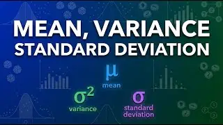 Mean, Variance & Standard Deviation of a Discrete Random Variable