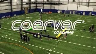 Coerver Soccer Training | 1v1 Soccer Tournament