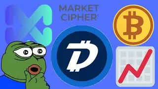 DigiByte DGB Price Review (Market Cipher Indicator)
