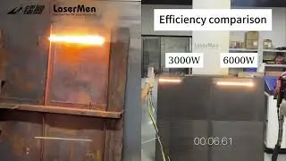 [LaserMen] 6KW Handheld Laser Cleaning Machine | Fast Rust & Paint Removal on Metal