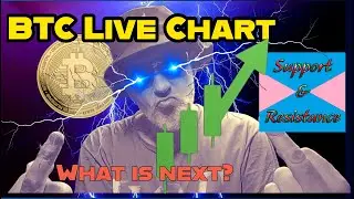 LIVE Bitcoin Education BTC Chart Graph Indicator Signals 5 min Candles Crypto Market Dec 31AM 2025
