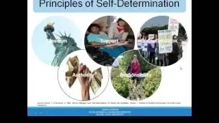 Self Determination- Michigan Alliance for Families