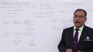 DBMS - Introduction to Query Processing
