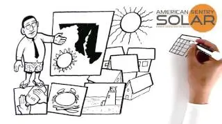 Maryland Solar Power | American Sentry Solar