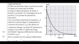 L'électricité 3 (discussion) - examen national 2017 - SPC
