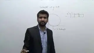 Circles-7.Intercepts cut on the axes | Coordinate Geometry | JEE