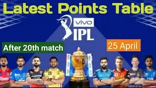 Ipl2021 points table after 20th match!! Till 25 April