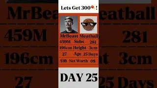 MrBeast VS Meatball (DAY 25☄️) #mrbeast #meatball
