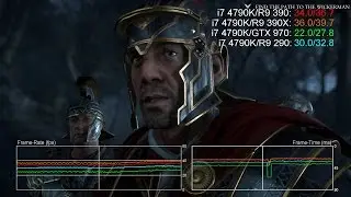 Radeon R9 390 8GB 4K Benchmarks vs GTX 970/R9 390X/R9 290