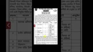 Computer Tech Jila Parishad Karyalya Vaishali Multiple Post Vacancy No Fee No Exam Form 