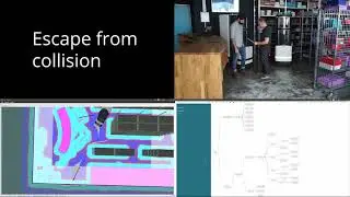 Move Base Flex &ndash; Flexible Navigation Examples Using a Behaviour Tree with Magazino's Toru Robots