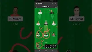 HEA vs SIX dream 11 team | Brisbane heat vs Sydney sixers | predictions |