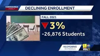 One On One With Karen SalmoSalmon talks decrease in student enrollment in schools, returning to c...