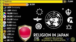 LARGEST RELIGIONS IN JAPAN (BY NUMBER OF FOLLOWERS)