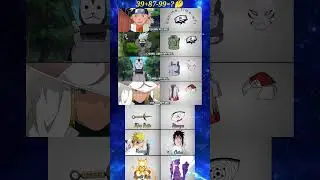 Naruto Gear & Powers Ranked! 🌀⚡ #anime2025 #narutocharacter #naruto