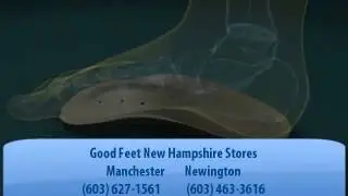 Good Feet New Hampshire Foot, Back, Knee, Hip Pain Relief with Good Feet Arch Supports