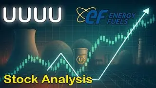 Where to Enter - Energy Fuels : UUUU Stock Analysis with Elliott Wave + Trade Setup