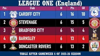League One (England) Table - End of Matchday 6 of 2025-26 season | Cardiff City at the top
