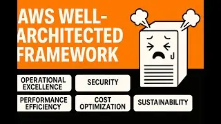 AWS Well-Architected Framework Simply Explained