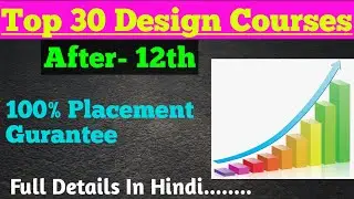 Top design courses after 12th | Design courses after 12th arts | Top courses after 12th |