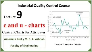 9: Quality Control Charts: C-Chart and U-Chart خرائط الضبط لعدد العيوب