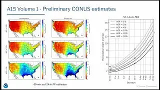 NOAA Atlas 15: National Precipitation Frequency Standard Update