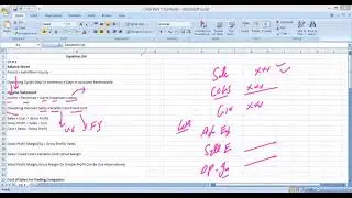Formula list Cma (usa) Part 1 Unit 1
