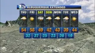 Morning News Blitz | February 7, 2013