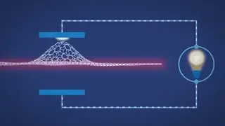 Tiny but Mighty: Harvesting Limitless Power