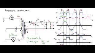 Lec 33 Half bridge converter - review