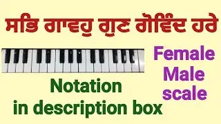 Sab gaavo gun govind hre