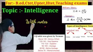 Intelligence History of I.Q,I.Q-  Table given by Terman.for ctet,htet,uptet,stet, Teaching exams
