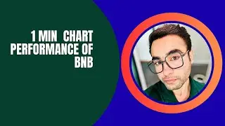 💥 BNB Price Falling? 1 Min Chart Full Analysis + Next Possible Reversal Zone 🔍