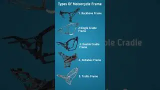 Types of motorcycle frame #bike #engine