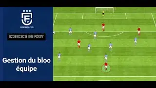 Gestion du bloc &eacute;quipe
