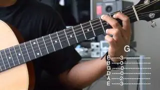 G Major Guitar Chord Demonstration