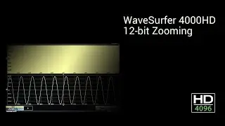 WaveSurfer 4000HD with HD4096: 12-bit Zooming