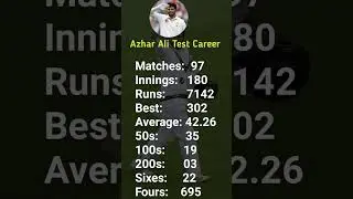 Azhar Ali Test Career Statistics #azharali