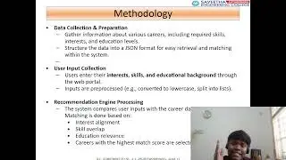 Career Compass AI | AI-Based Career Guidance System for Students