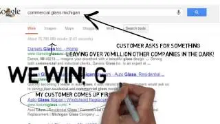 Website Forge SEO