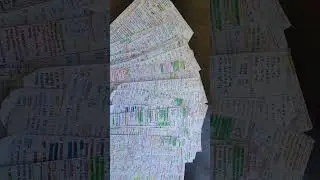 All Short Notes &hearts;️👇 #neet #jee2024  #neet2024 #physics #chemistry #neetupdate #neetsyllabus
