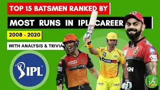 Most Runs in IPL History | Best batsman in IPL | IPL Records Analysis