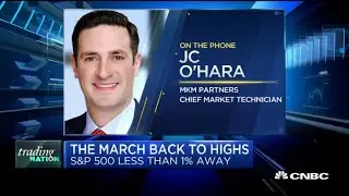 Global stock markets march back to 2020 highs