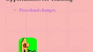 Coaching Skills PowerPoint Content