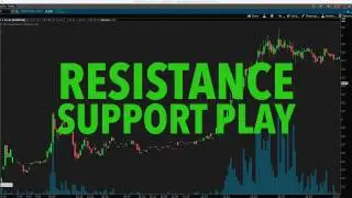 DayTrading Resistance and Support Lines $MOSY +12.8%